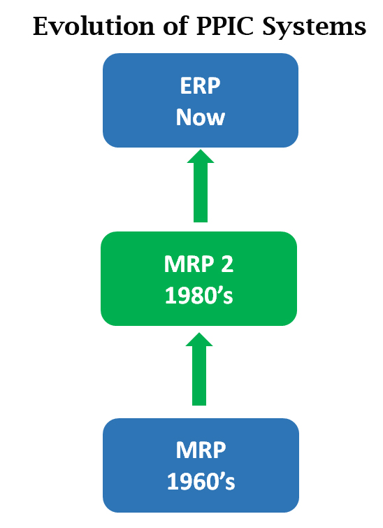 Ppic Riser PPIC – Hash Management Services LLP